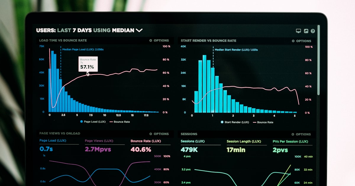 Person analyzing data charts on a laptop